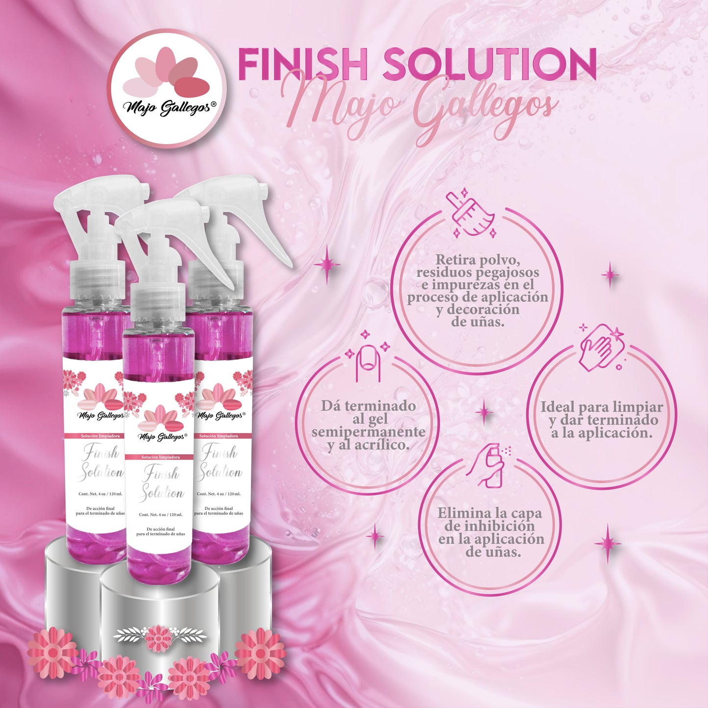 FINISH SOLUTION